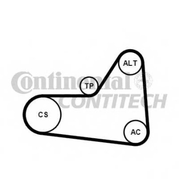 Поликлиновой ременный комплект CONTITECH 6PK1070K1