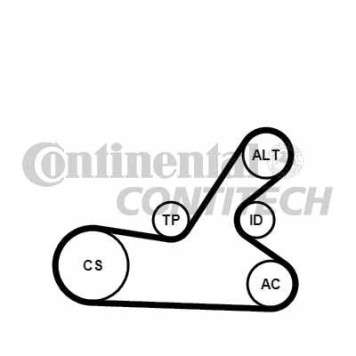 Поликлиновой ременный комплект CONTITECH 6PK1145K4