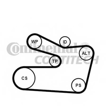 CONTITECH 6PK1733K2 - ремкомплект приводного ремня Contitech