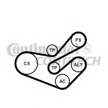 Поликлиновой ременный комплект CONTITECH 6PK1750K3