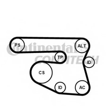 Поликлиновой ременный комплект CONTITECH 6PK1870K1