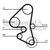 Ремень ГРМ CONTITECH CHDR 1343 9,525M 25,4 / CT1162