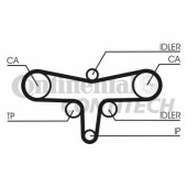 Ремень ГРМ CONTITECH CPPN 1857 9,525M 29 / CT1117
