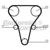 Комплект ремня ГРМ CONTITECH CT1047K1