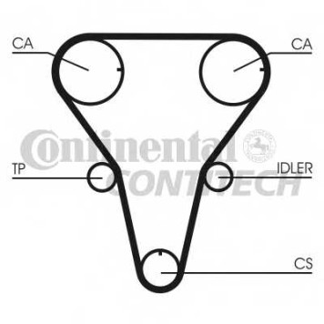 Комплект ремня ГРМ CONTITECH CT1047K1