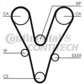 Ремень ГРМ CONTITECH CT1096
