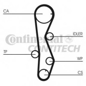 Комплект ремня ГРМ CONTITECH CT1099K2