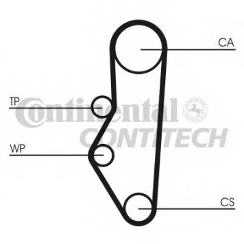 Комплект ремня ГРМ CONTITECH CT525K1