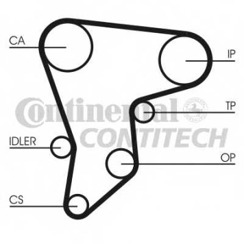 Ремень ГРМ CONTITECH HTD 1210 9,525M 25 / CT590