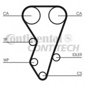 Комплект ремня ГРМ CONTITECH CT864K1