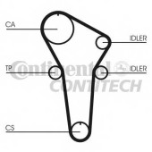 Комплект ремня ГРМ CONTITECH CT899K1