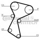 Ремень ГРМ CONTITECH HTDA 1457 9,525M 25 ZZP / CT935