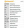 Комплект ремня ГРМ CONTITECH CT939K4
