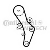 Ремень ГРМ CONTITECH STD 1160 8000M 23 / CT1056