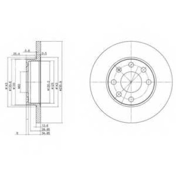 Тормозной диск DELPHI BG2148