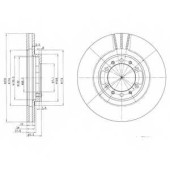 Тормозной диск DELPHI BG3099