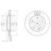 Тормозной диск DELPHI BG3395