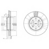 Тормозной диск DELPHI BG3516