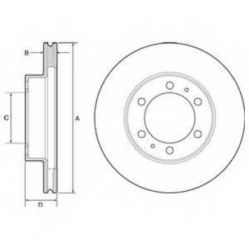 Тормозной диск DELPHI BG4557