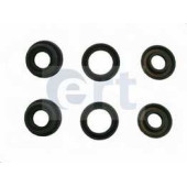 Ремкомплект главного тормозного цилиндра ERT 200825