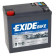 Аккумулятор EXIDE GEL12-14