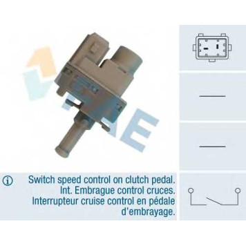 Выключатель привода сцепления FAE 24830