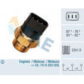 Термовыключатель вентилятора радиатора FAE 37950