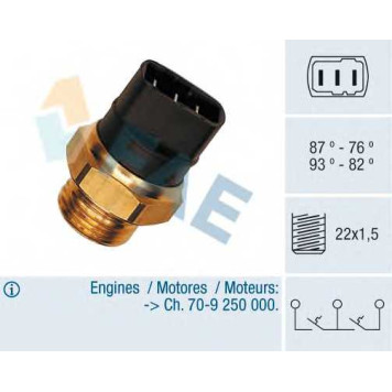 Термовыключатель вентилятора радиатора FAE 37950