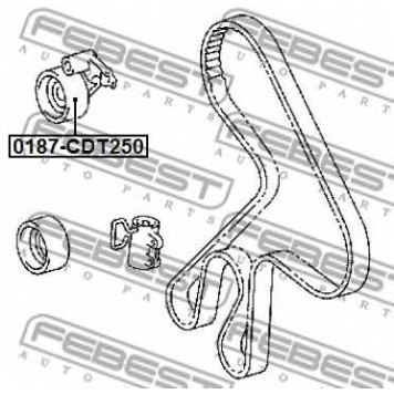 Натяжной ролик ременя ГРМ FEBEST 0187-CDT250-1