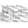 Шарнир приводного вала FEBEST 0210-C11X