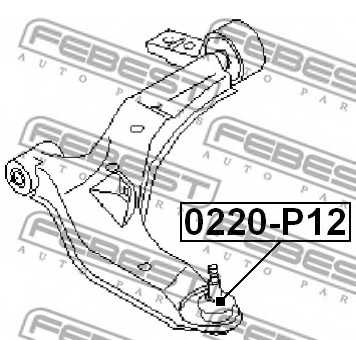 Несущий / направляющий шарнир FEBEST 0220-P12-1