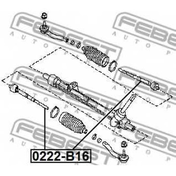 Осевой шарнир рулевой тяги FEBEST 0222-B16-1