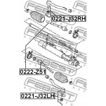 Осевой шарнир рулевой тяги FEBEST 0222-Z51-1