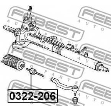 Осевой шарнир рулевой тяги FEBEST 0322-206-1