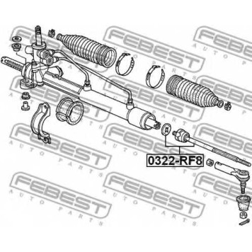 Осевой шарнир рулевой тяги FEBEST 0322-RF8-1