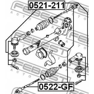Осевой шарнир рулевой тяги FEBEST 0522-GF-1