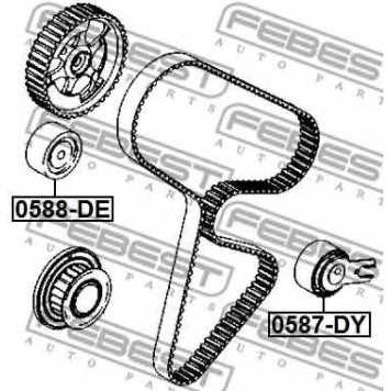 Натяжной ролик ременя ГРМ FEBEST 0587-DY-1