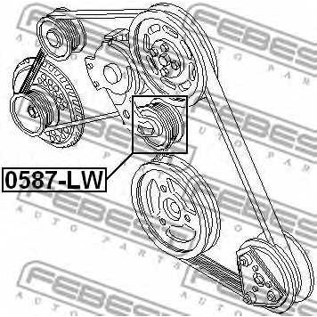 Натяжной ролик поликлинового ременя FEBEST 0587-LW-1