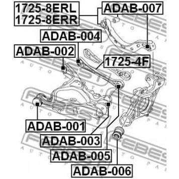 Рычаг независимой подвески колеса FEBEST 1725-4F-1