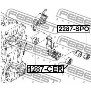 Натяжной ролик поликлинового ременя FEBEST 2287-SPO-1