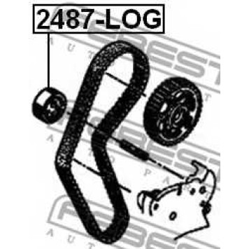 Натяжной ролик ременя ГРМ FEBEST 2487-LOG-1