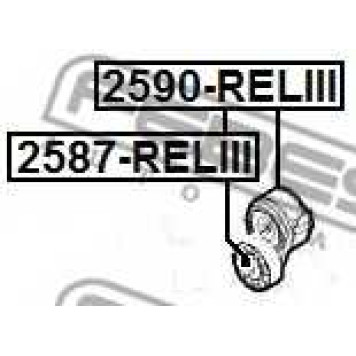 Натяжной ролик поликлинового ременя FEBEST 2587-RELIII-1
