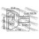 Шарнир приводного вала FEBEST 2910-FLIIF