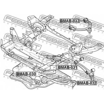 Подвеска рычага независимой подвески колеса FEBEST BMAB-031-1