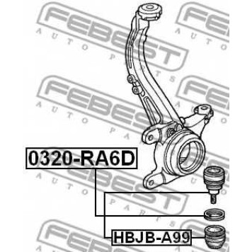 Ремкомплект, несущих / направляющих шарниров FEBEST HBJB-A99-1