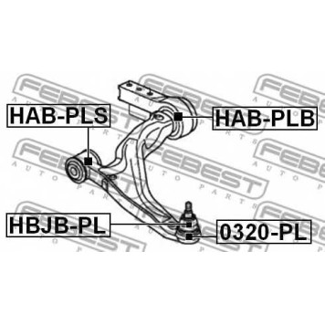 Ремкомплект, несущих / направляющих шарниров FEBEST HBJB-PL-1