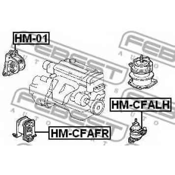 Подвеска двигателя FEBEST HM-CFAFR-1