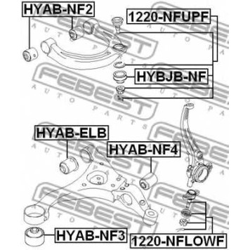 Ремкомплект, несущих / направляющих шарниров FEBEST HYBJB-NF-1