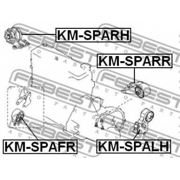Подвеска двигателя FEBEST KM-SPALH-1