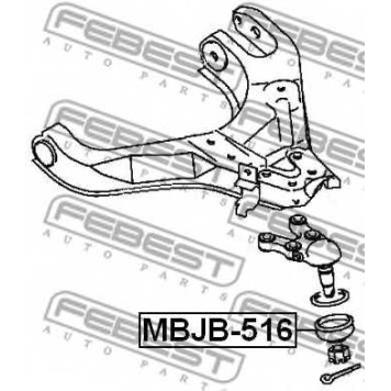 Ремкомплект, несущих / направляющих шарниров FEBEST MBJB-516-1